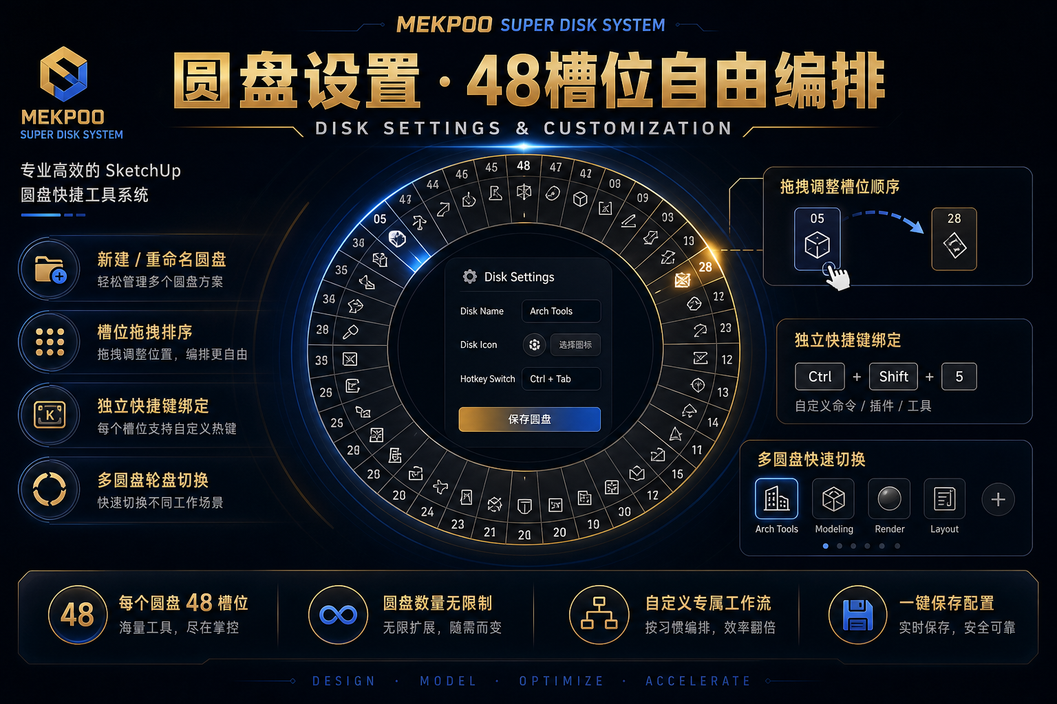 圆盘设置 · 48 槽位自由编排
